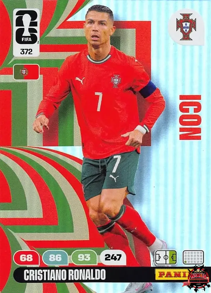 Cristiano Ronaldo card